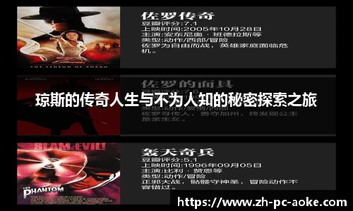 琼斯的传奇人生与不为人知的秘密探索之旅