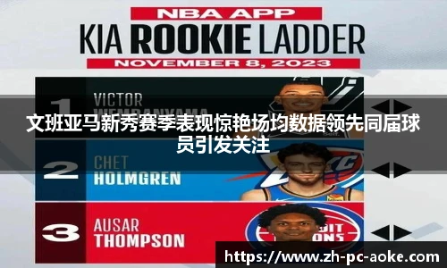 文班亚马新秀赛季表现惊艳场均数据领先同届球员引发关注