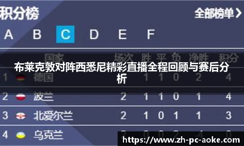 布莱克敦对阵西悉尼精彩直播全程回顾与赛后分析